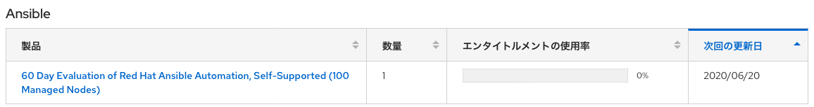 f:id:h-kojima:20200422170723p:plain