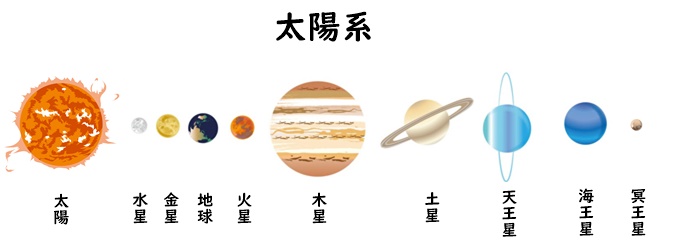 f:id:h-mahirun:20210330081056j:plain