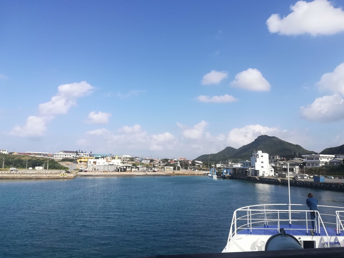 f:id:h-matsug:20210519213444j:plain
