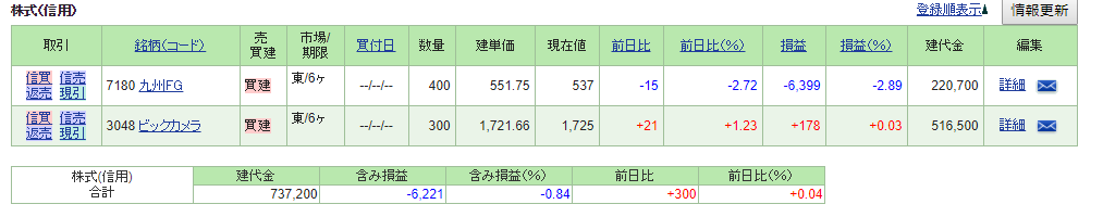 f:id:h-million-challenge:20180524225856p:plain