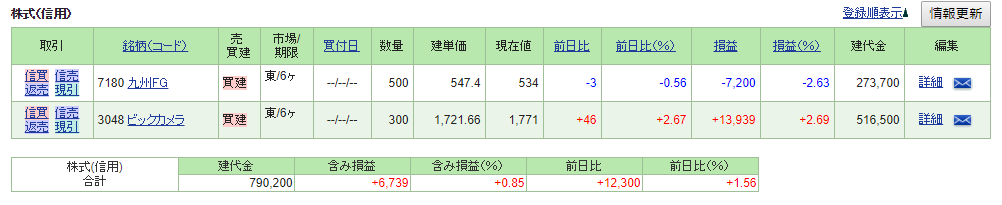 f:id:h-million-challenge:20180525223112p:plain
