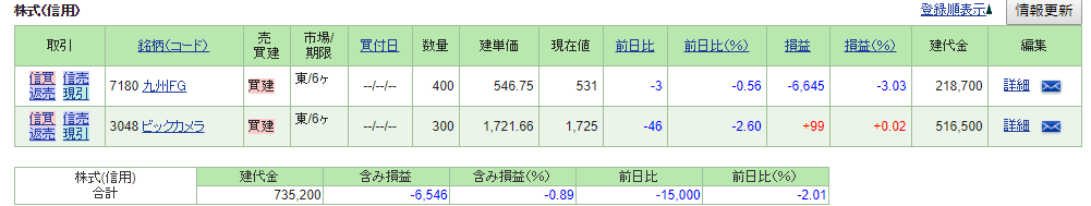 f:id:h-million-challenge:20180528200044p:plain