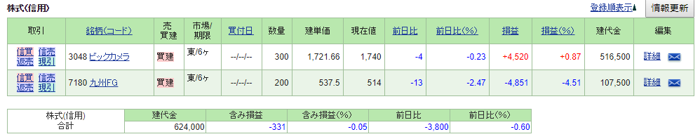 f:id:h-million-challenge:20180530230128p:plain