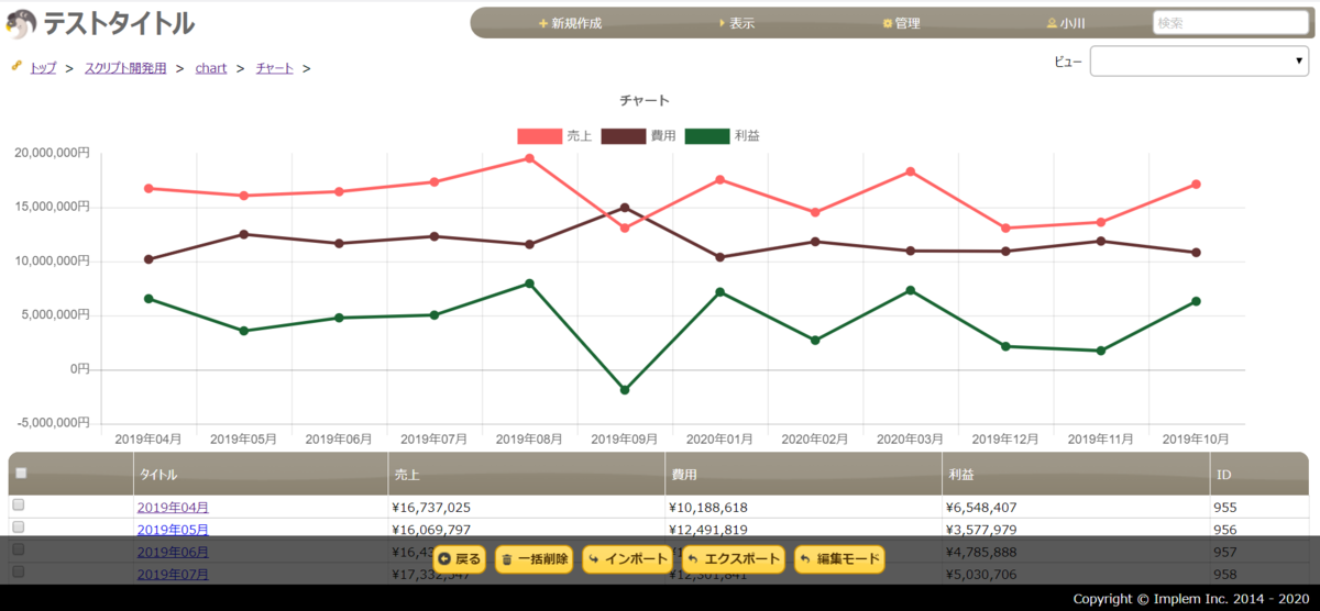 f:id:h-ogawa-reedex-co-jp:20200212211124p:plain f:id:h-ogawa-reedex-co-jp:20200212211124p:plain