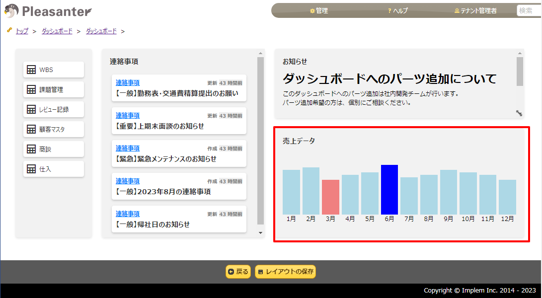 ダッシュボードのパーツ カスタムHTML