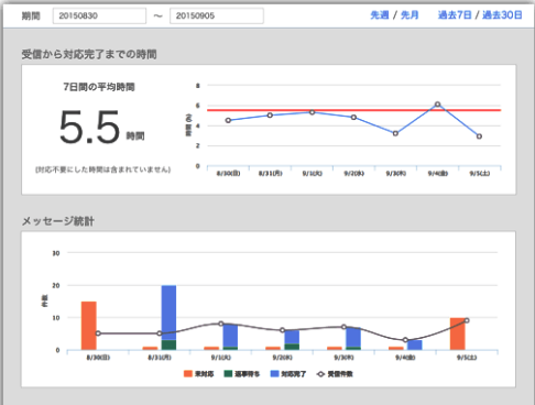 f:id:h-omata:20161005141510p:plain