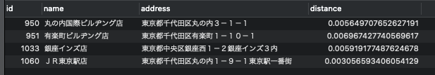 f:id:h-piiice16:20200315205252p:plain f:id:h-piiice16:20200315205252p:plain