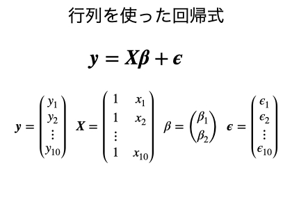 データサイエンス数学