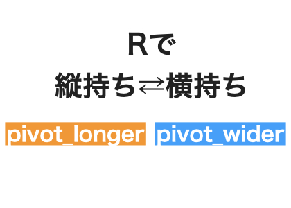 縦持ち 横持ち