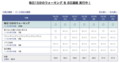20090601005126
