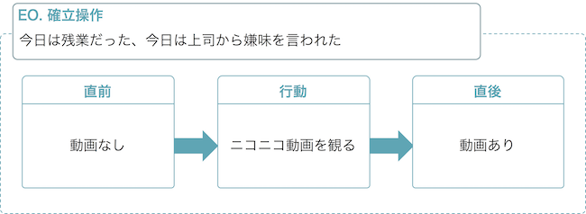 f:id:h-yano:20161217134904p:plain