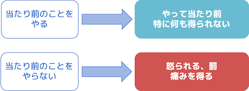 f:id:h-yano:20180423051035p:plain