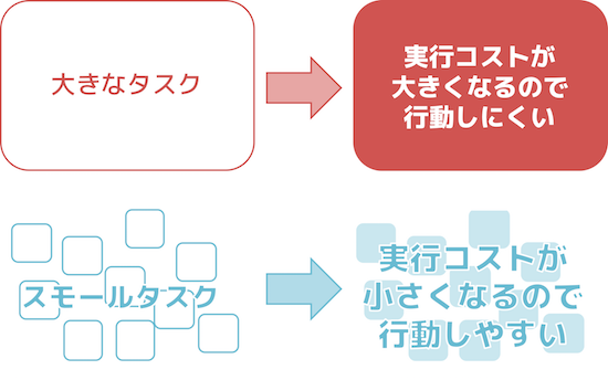 f:id:h-yano:20180519070848p:plain