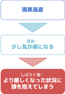 f:id:h-yano:20180519071117p:plain