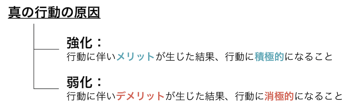 f:id:h-yano:20190905194458p:plain