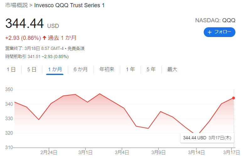 f:id:h05tor:20220318215856p:plain