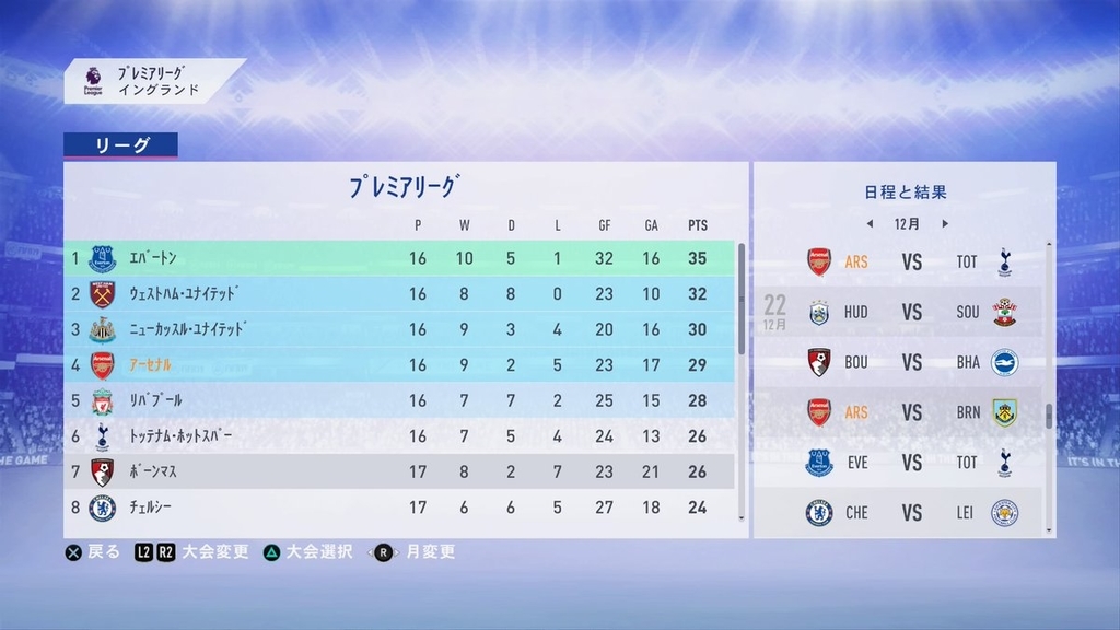 Fifa19 キャリアモード奮闘記 10 H100karu S Blog