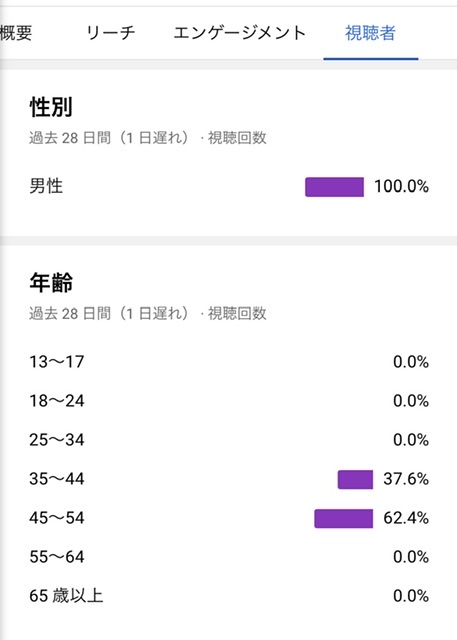 f:id:h168:20210721213449j:plain