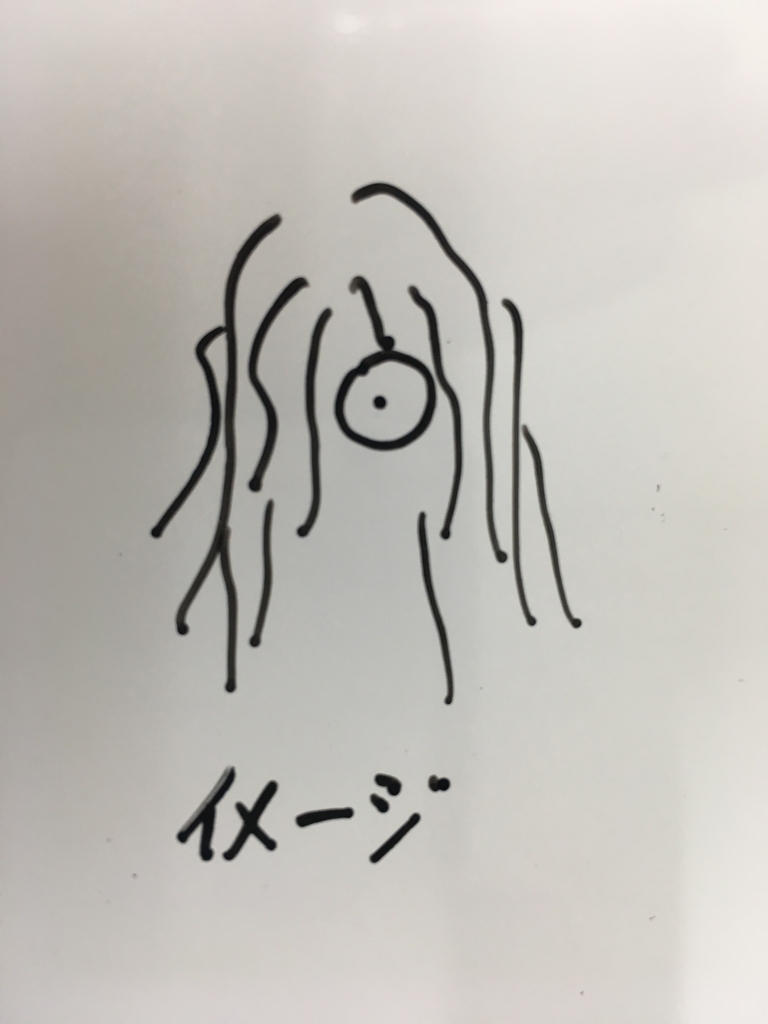 f:id:h2ml:20171129150927j:plain f:id:h2ml:20171129150927j:plain