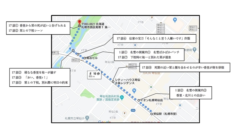 Heritage Tourism Extra002 コンテンツツーリズム 札幌琴似編 Kanon栞 と屯田兵村 レポート用メモ