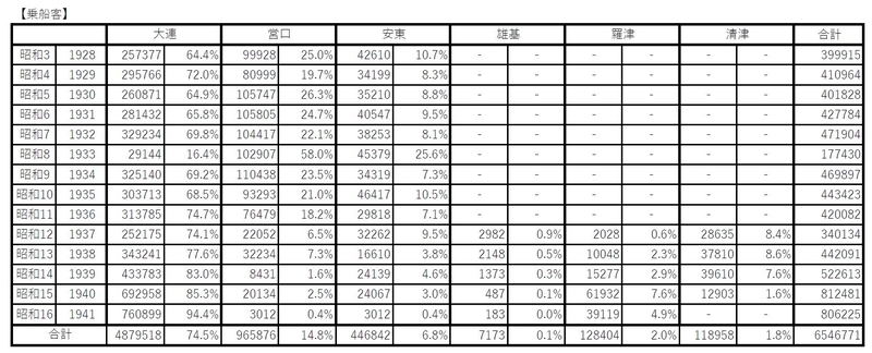 f:id:h30shimotsuki14:20190719012621j:plain