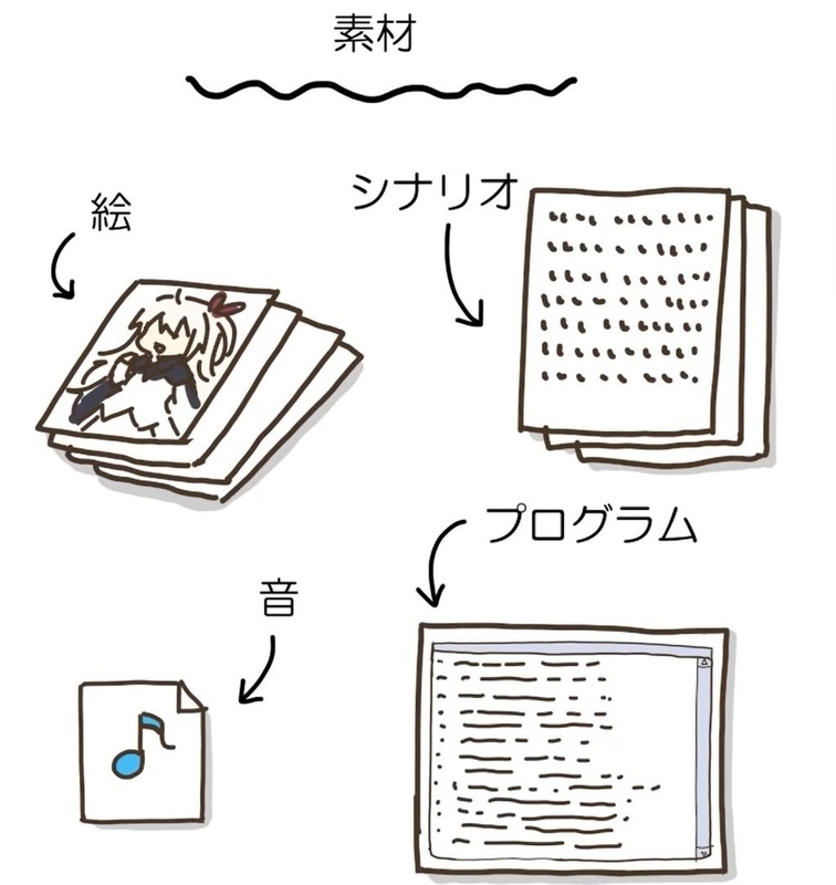 f:id:h30shimotsuki14:20191203193323j:plain f:id:h30shimotsuki14:20191203193323j:plain