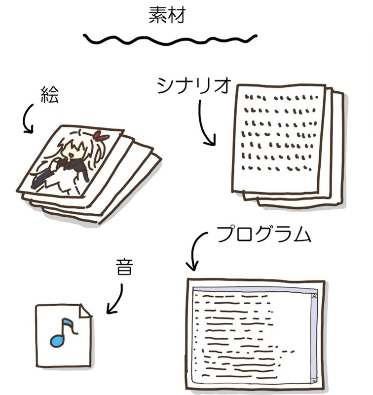 f:id:h30shimotsuki14:20191203193323j:plain