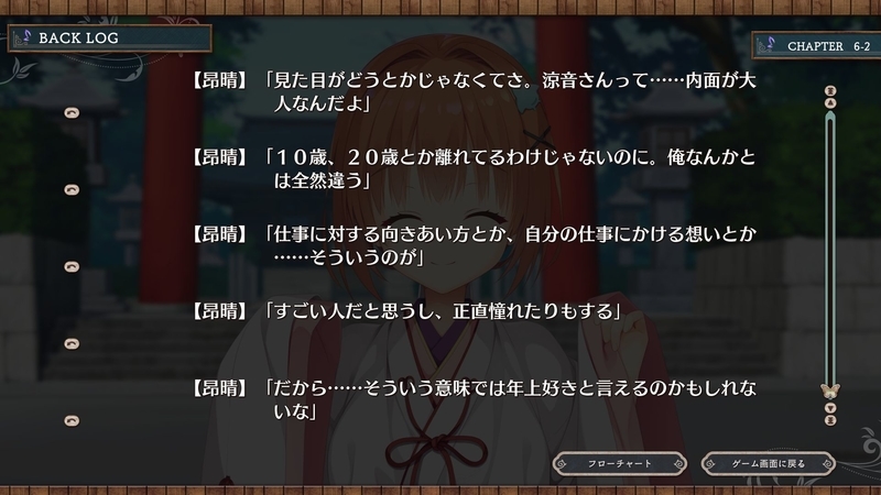 f:id:h30shimotsuki14:20191221112116j:plain