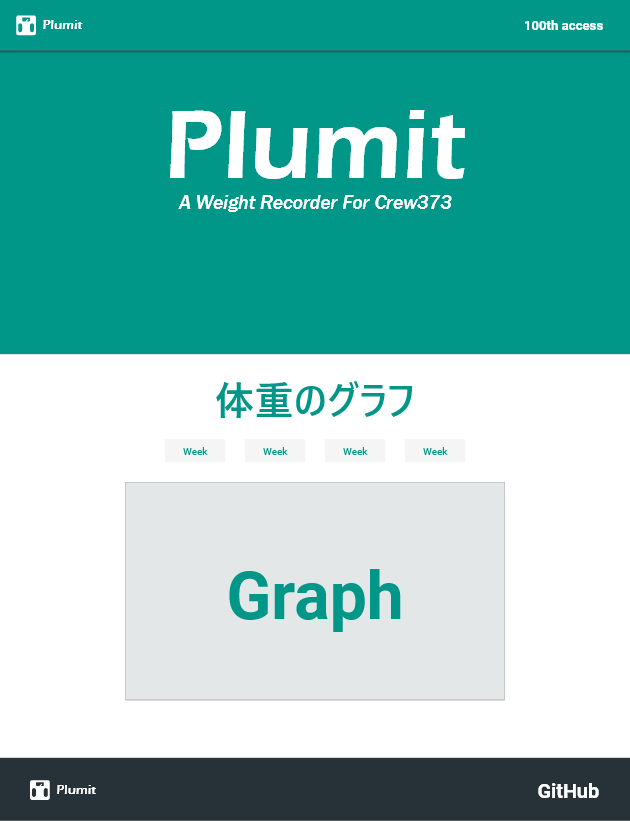 f:id:h4afs:20191222233713p:plain f:id:h4afs:20191222233713p:plain