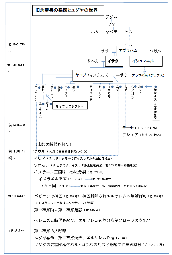 f:id:h5556:20181011172018p:plain f:id:h5556:20181011172018p:plain