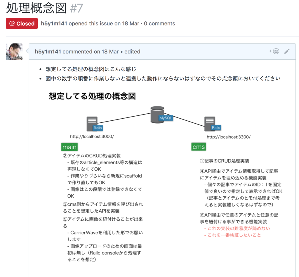 f:id:h5y1m141:20170417140317p:plain f:id:h5y1m141:20170417140317p:plain