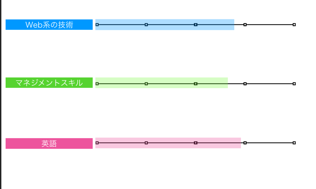 f:id:h5y1m141:20190125064330p:plain
