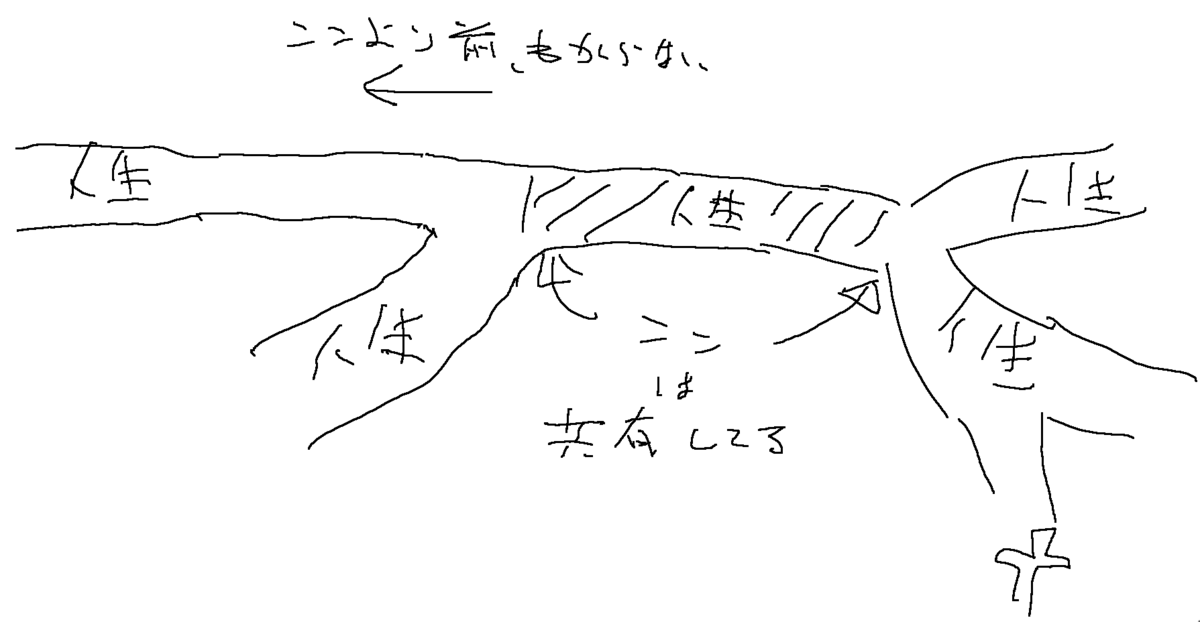 f:id:h6n:20200515022221p:plain f:id:h6n:20200515022221p:plain