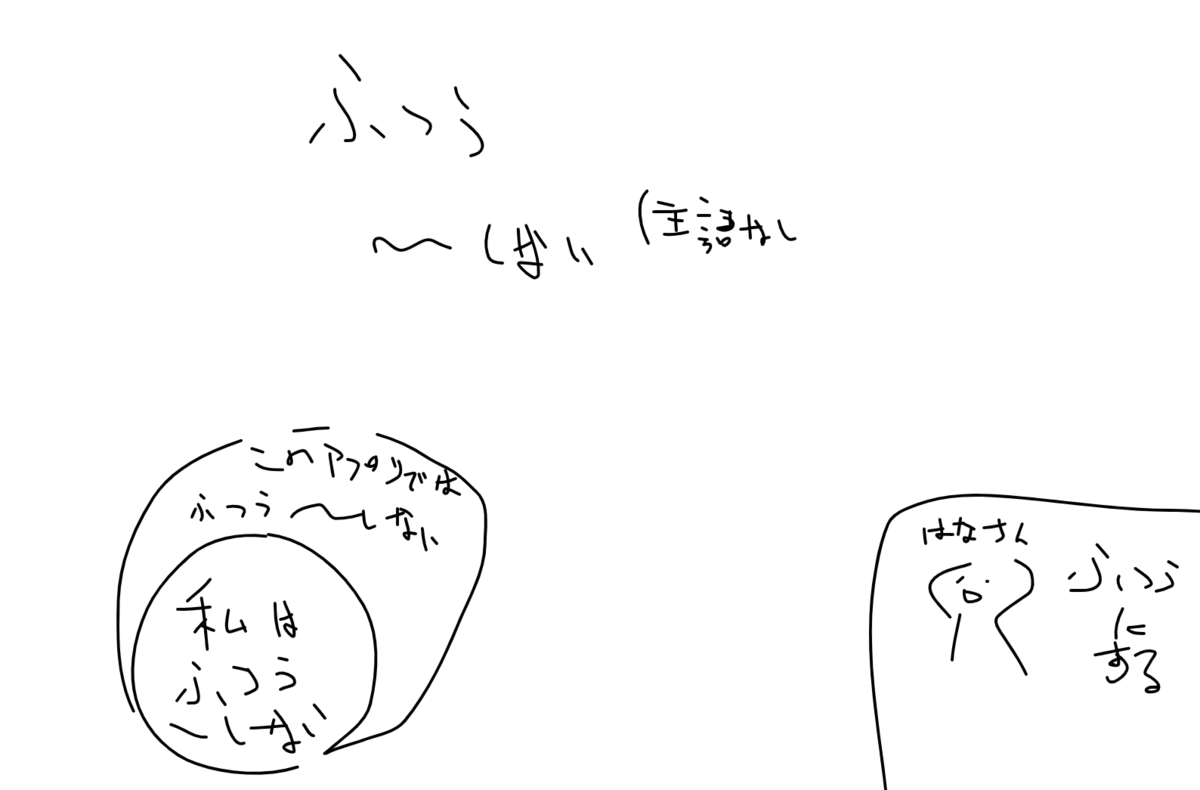 f:id:h6n:20200810013224p:plain