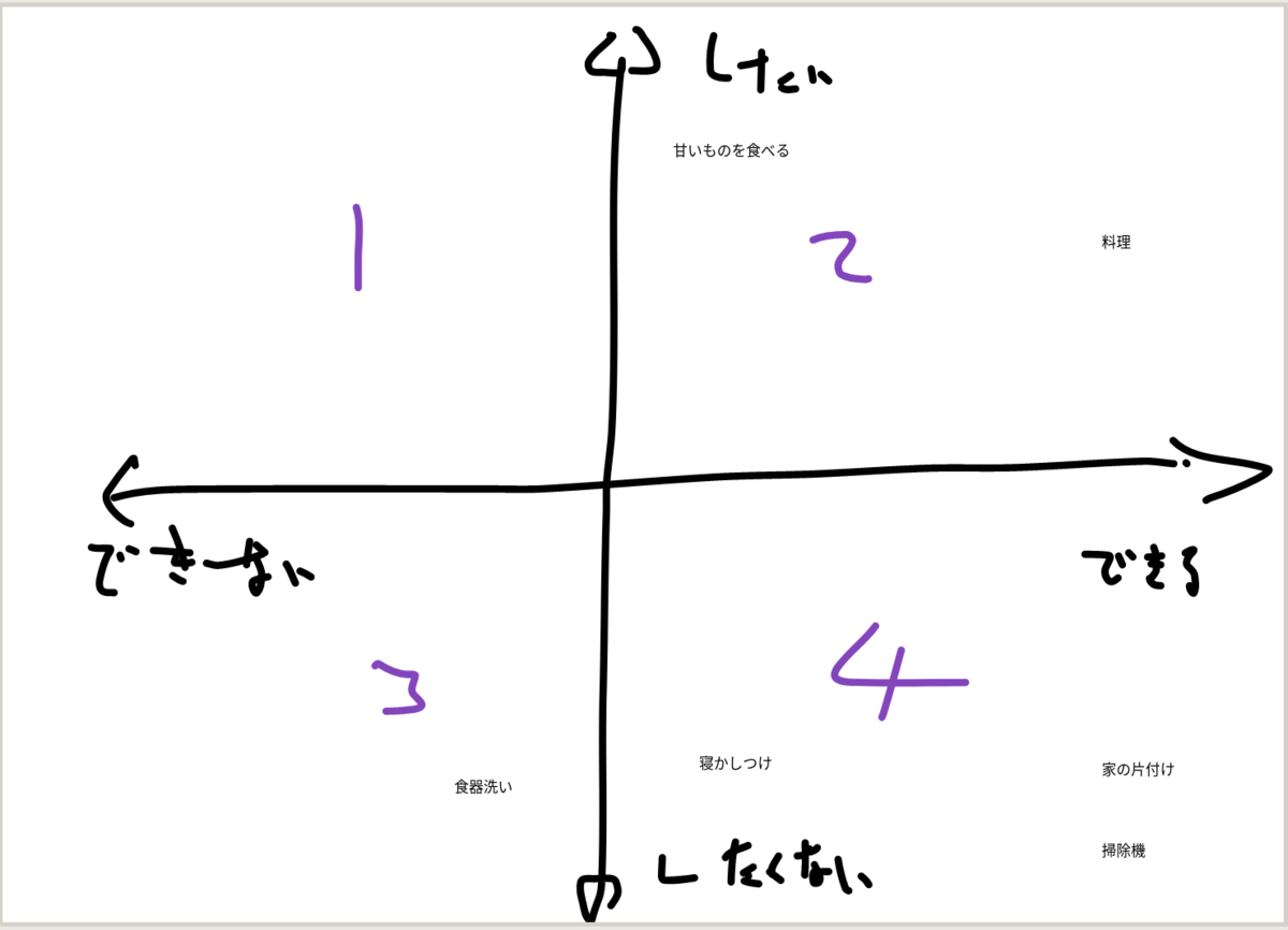 f:id:h6n:20201008232102p:plain f:id:h6n:20201008232102p:plain