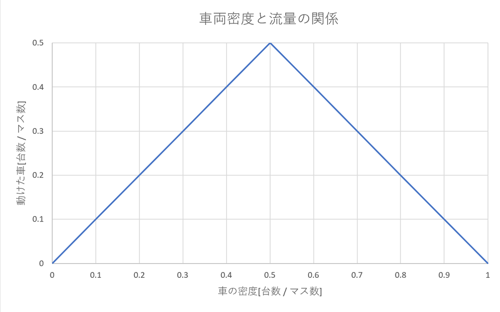 f:id:h6yaken:20190220224518p:plain