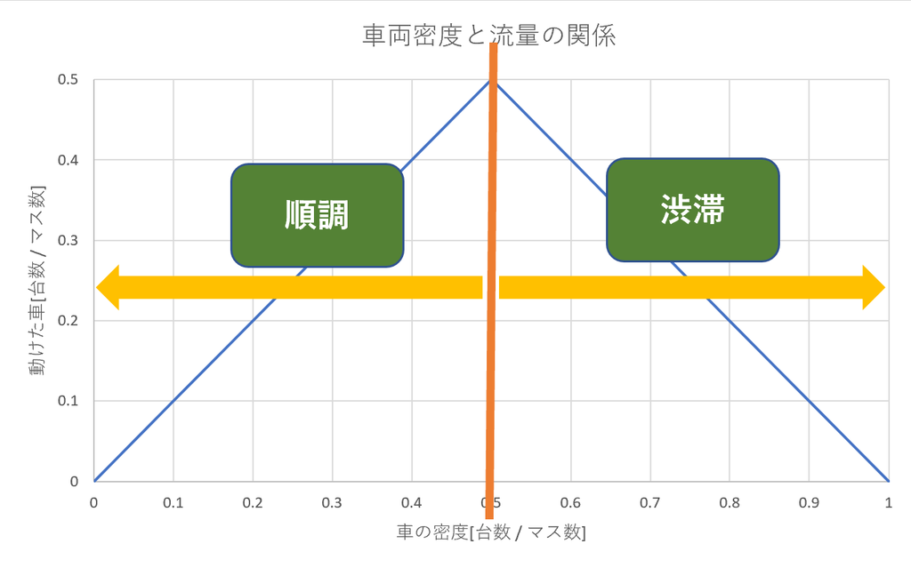 f:id:h6yaken:20190220225556p:plain