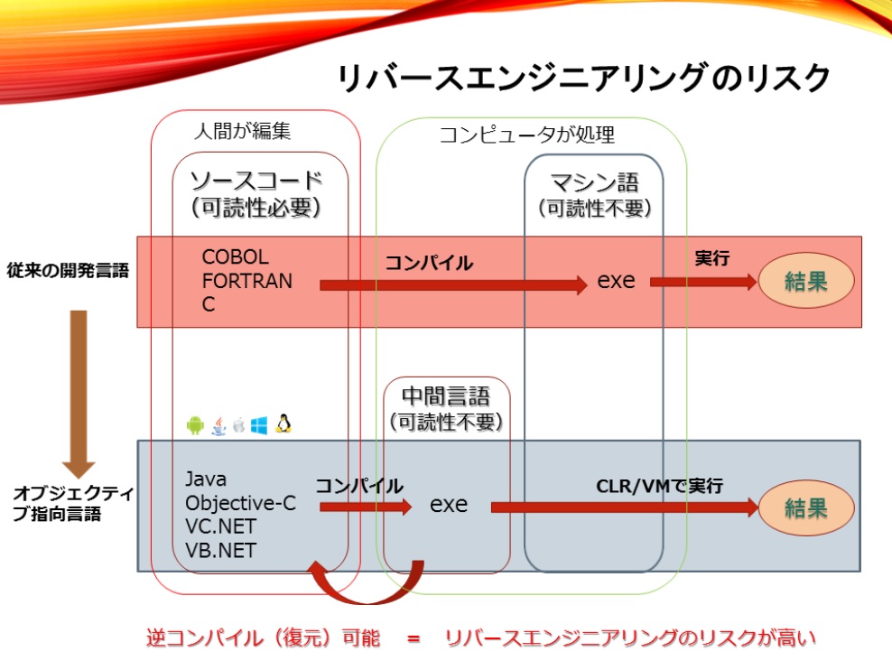 f:id:hNeumann:20200111235145j:plain f:id:hNeumann:20200111235145j:plain