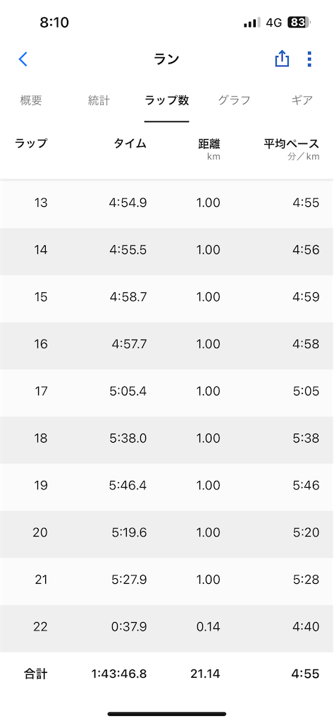 f:id:hR-D:20241125175040p:image f:id:hR-D:20241125175040p:image