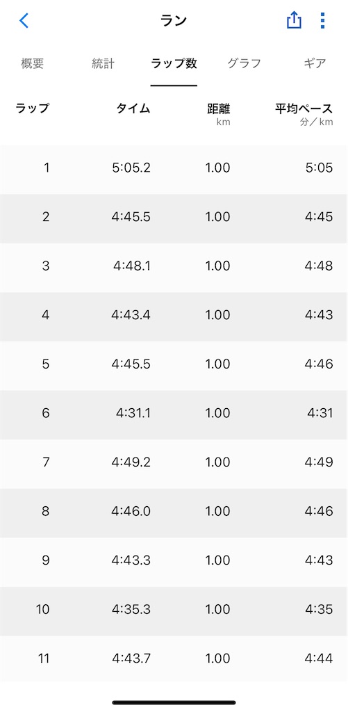 f:id:hR-D:20250126115146j:image f:id:hR-D:20250126115146j:image