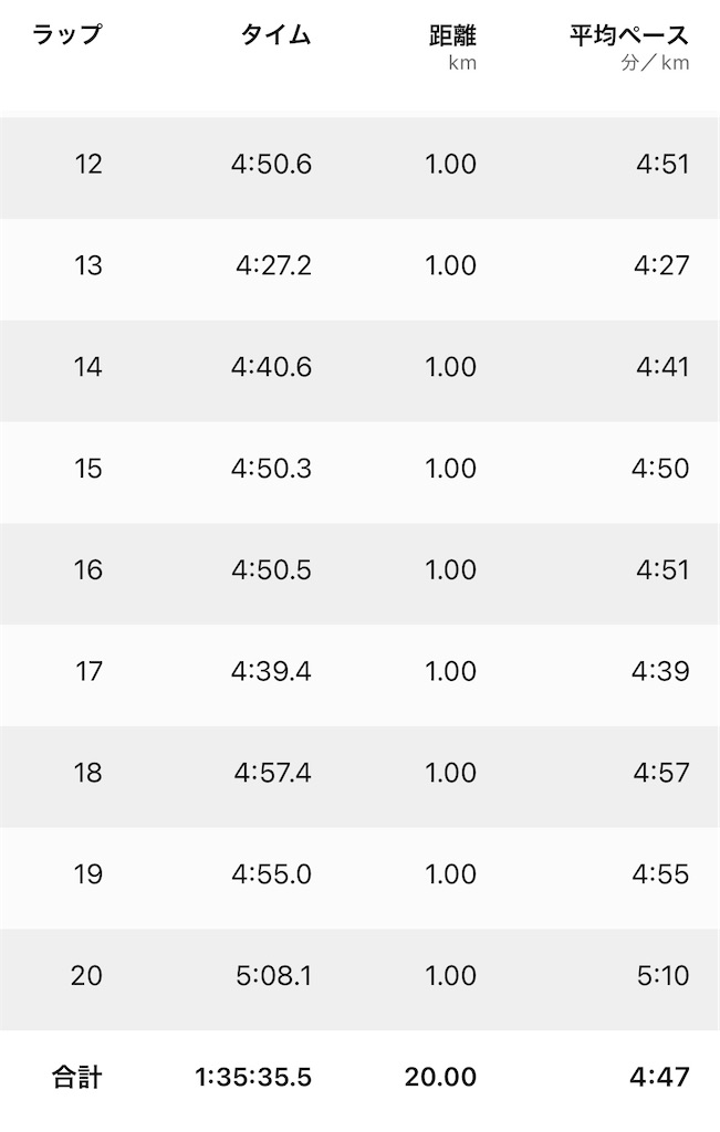 f:id:hR-D:20250126115150j:image f:id:hR-D:20250126115150j:image