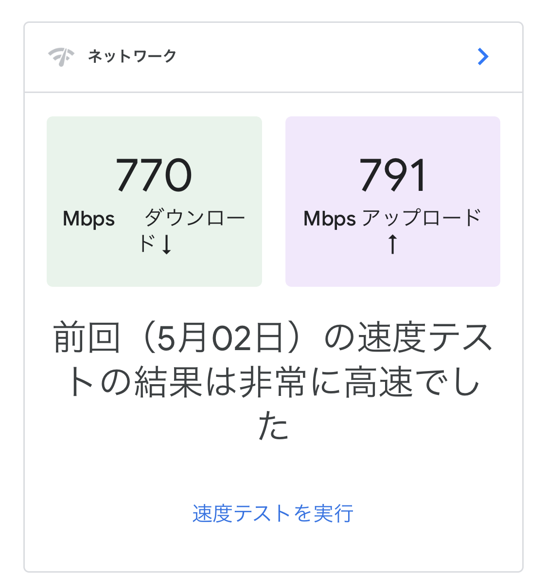 google_拡張_速度テスト