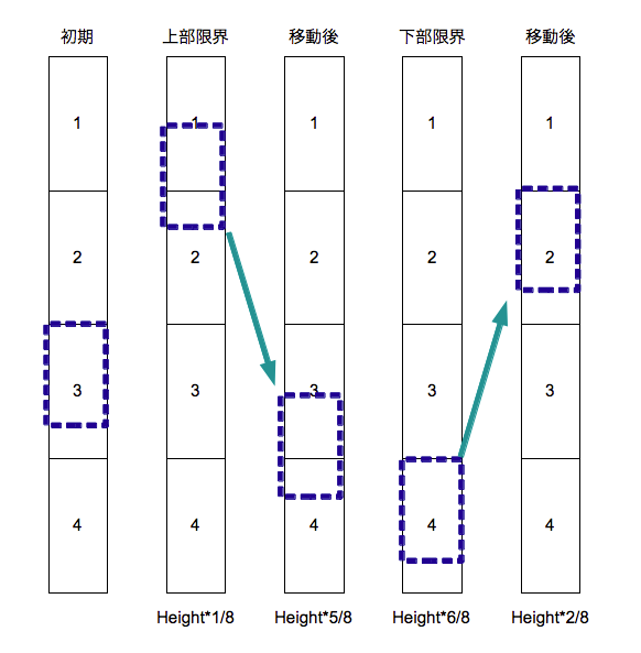 f:id:h_mori:20121102095504p:image:w360 f:id:h_mori:20121102095504p:image:w360