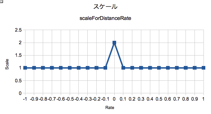 f:id:h_mori:20121102102405p:image:w480 f:id:h_mori:20121102102405p:image:w480