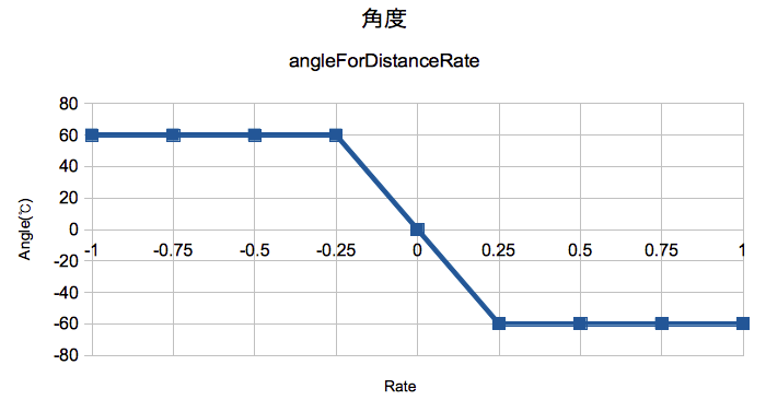 f:id:h_mori:20121102102406p:image:w480 f:id:h_mori:20121102102406p:image:w480