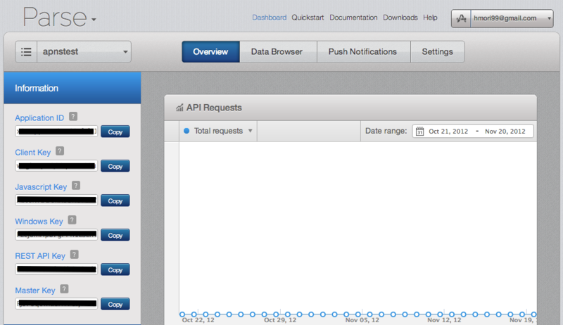f:id:h_mori:20121122133713p:image:w360 f:id:h_mori:20121122133713p:image:w360