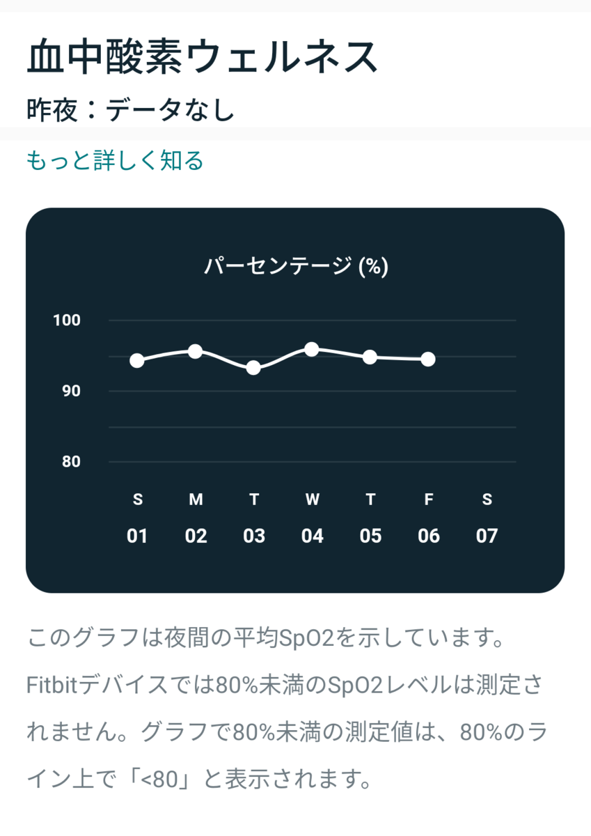 f:id:h_nabeka:20201113165900p:plain