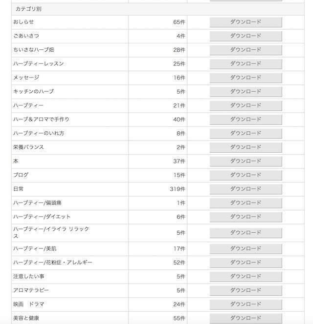 FC２ブログデータバックアップ画面
