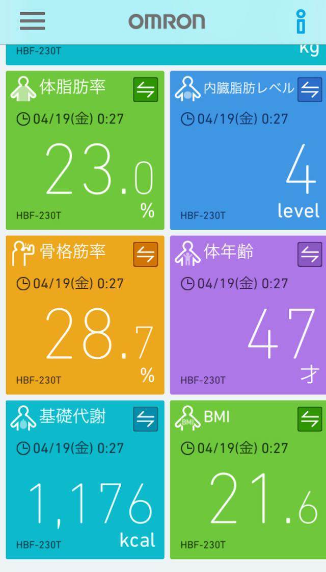オムロン　コネクト
