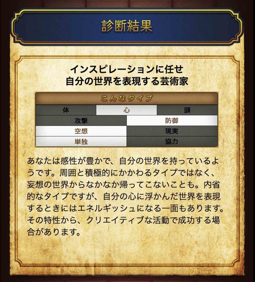 診断結果